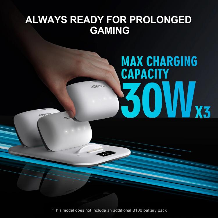 BOBOVR BD3 Charging Dock for 3x B100 Battery 30W Fast Charger Base