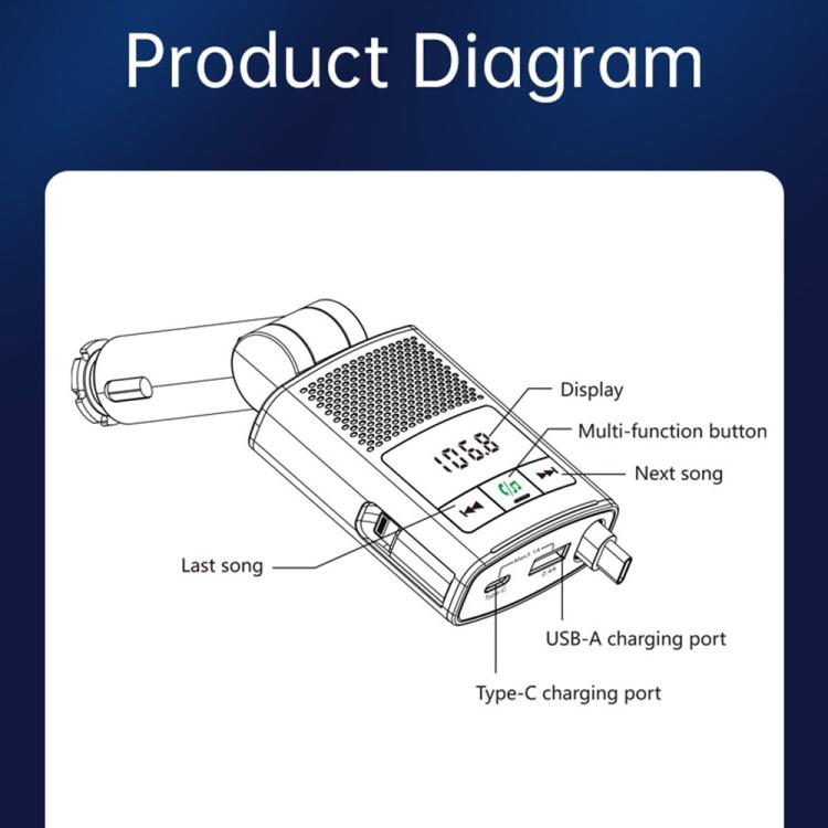 BC99 With Retractable Cable FM Transmitter PD 65W Fast Charging Laptop Phone Car Charger