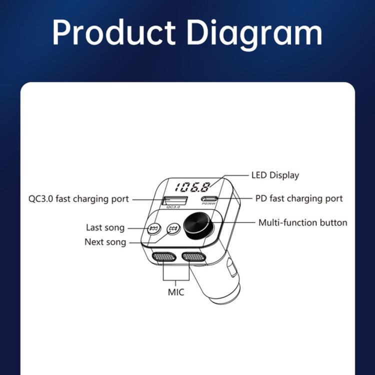 BC98 Car PD 36W Fast Charging QC3.0 Charger FM Transmitter Bluetooth 5.3 Hands-Free Call