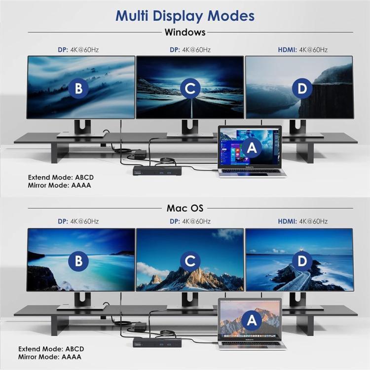 WAVLINK UG69PD24 12-in-1 PD 100W Charging Displaylink Docking Station For Thunderbolt 4 / 3