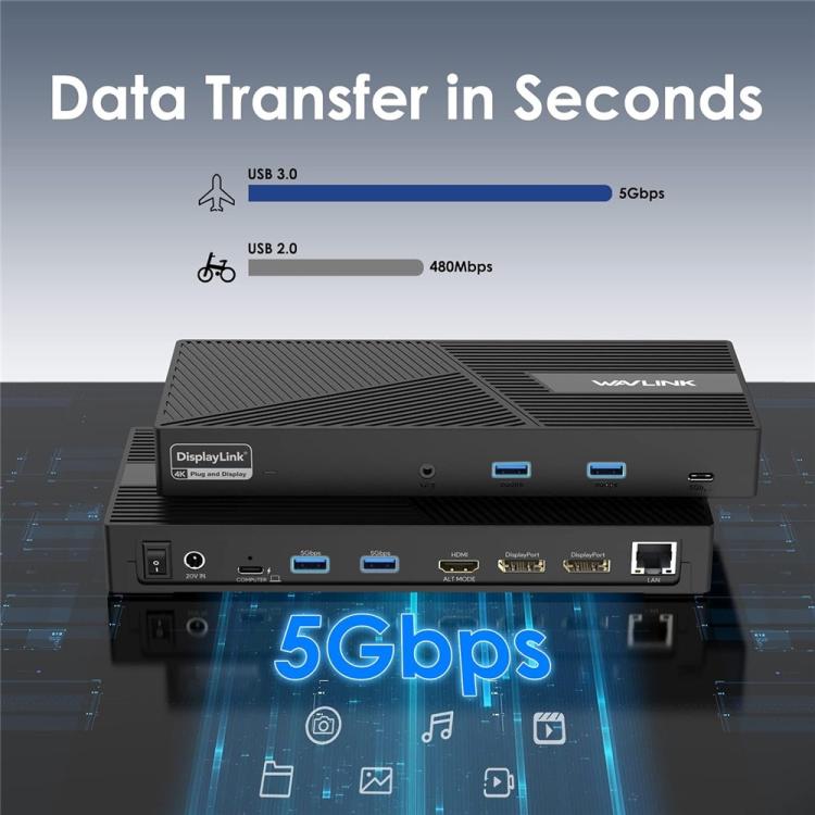 WAVLINK UG69PD24 12-in-1 PD 100W Charging Displaylink Docking Station For Thunderbolt 4 / 3