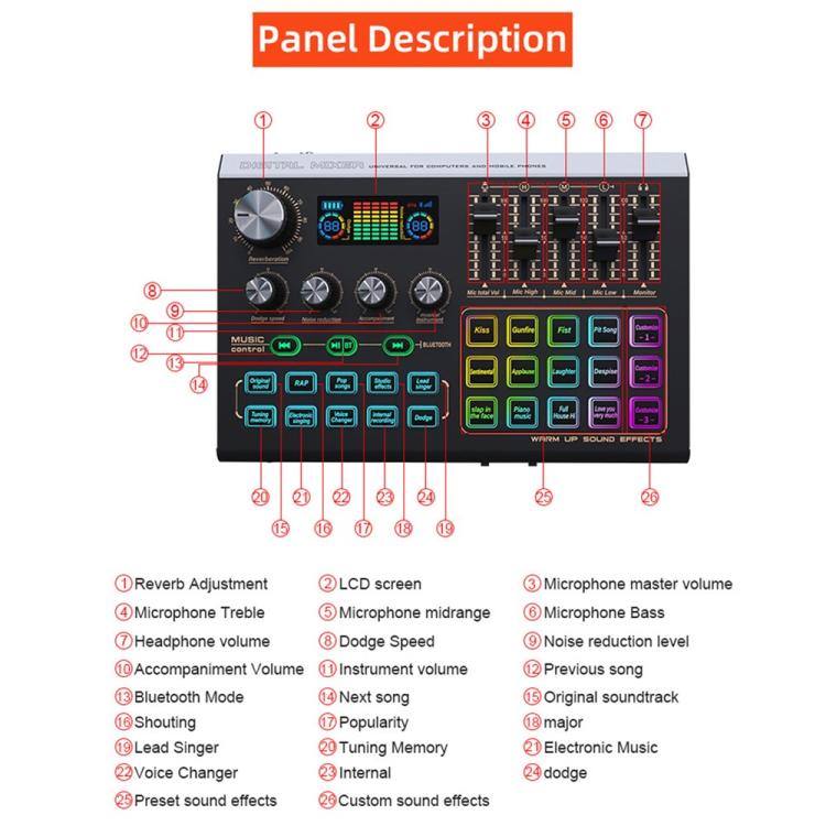 X9 48V Phantom Power Bluetooth Audio Mixer 4-Channel USB Sound Card Voice Changer