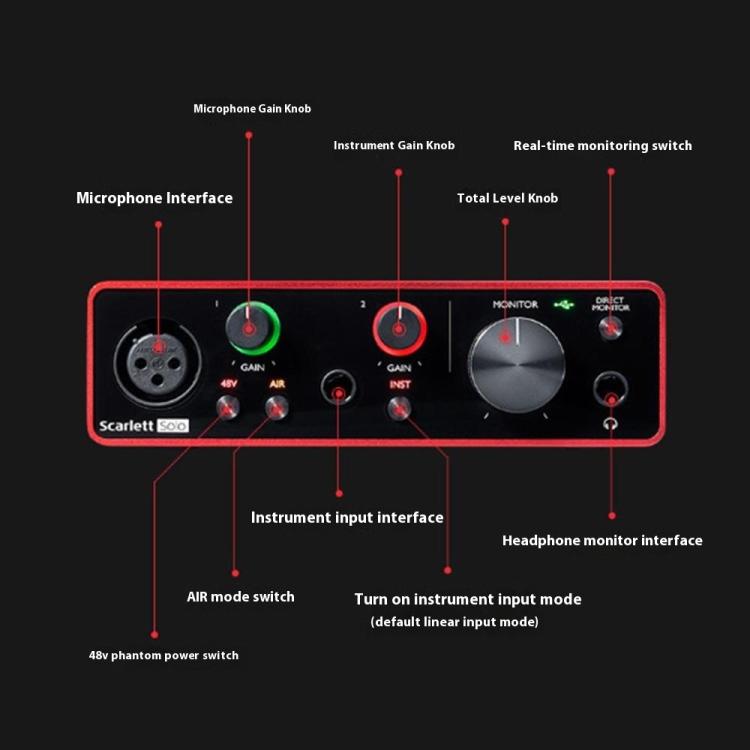 Solo3 24 Bit 2 In 2 Out Professional Audio Sound Card Recording Device