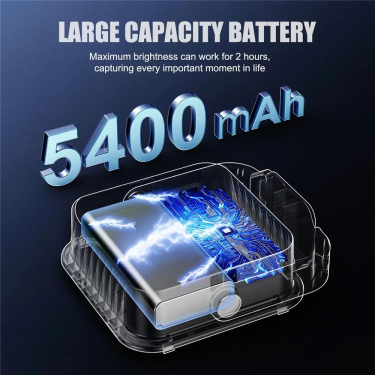 JMARY FM-328R Adjustable Color Temperature Outdoor Camping LED Light Portable Video Fill Light