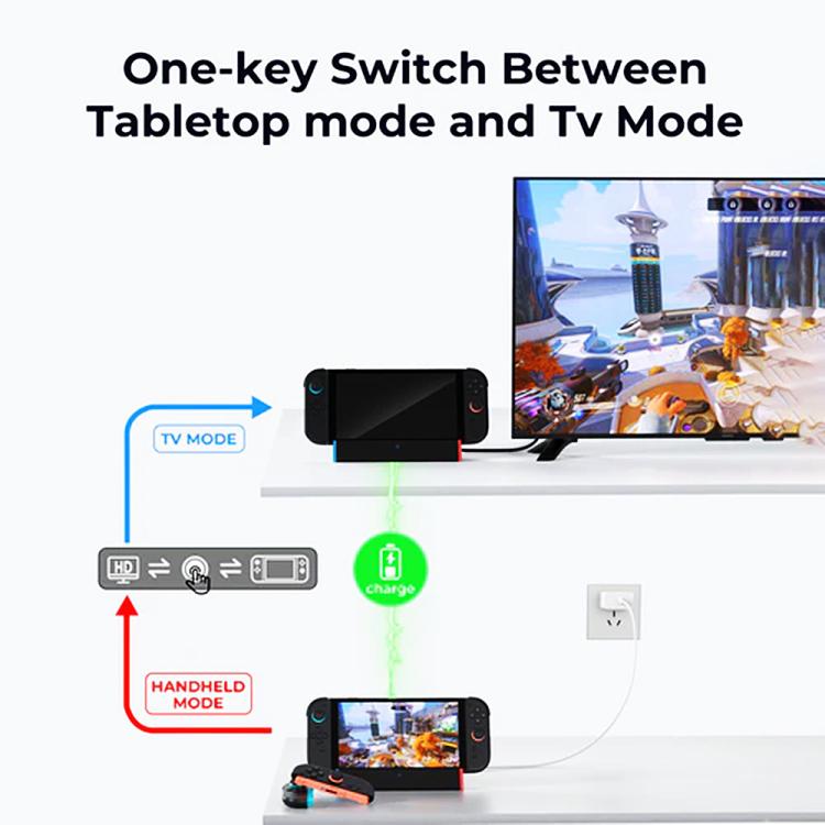 For Nintendo Switch 2  4K Docking Station Projection Dock Base