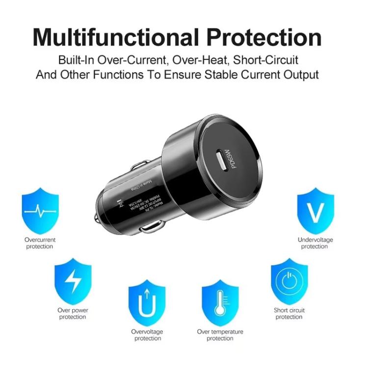 P9 PD65W USB-C Car Charger for iPhone / iPad series