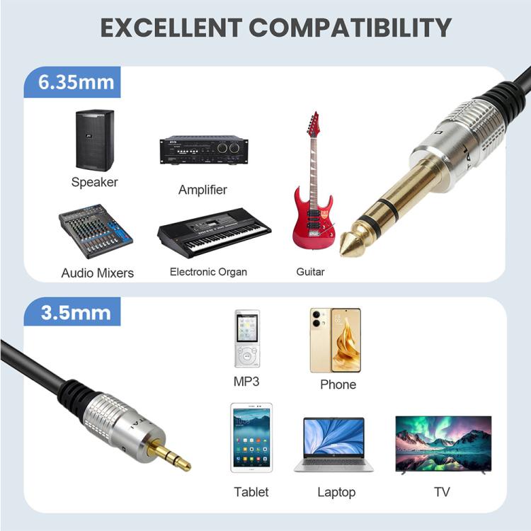 JUNSUNMAY 6.35mm Male to 3.5mm TRS Male Stereo Audio Cable Guitar Cord