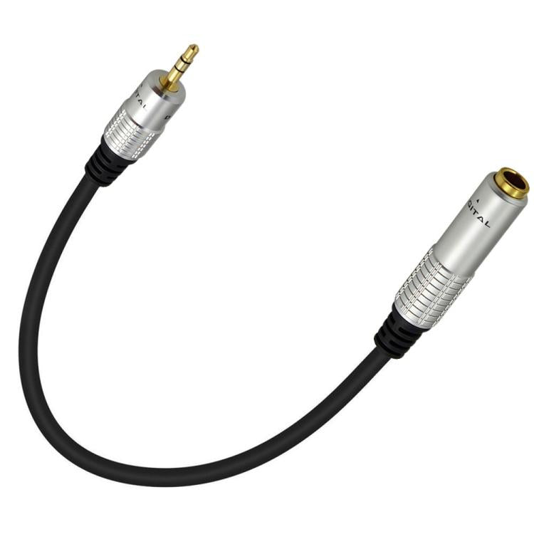 JUNSUNMAY 6.35mm Female to 3.5mm TRS Male Stereo Audio Cable Guitar Cord