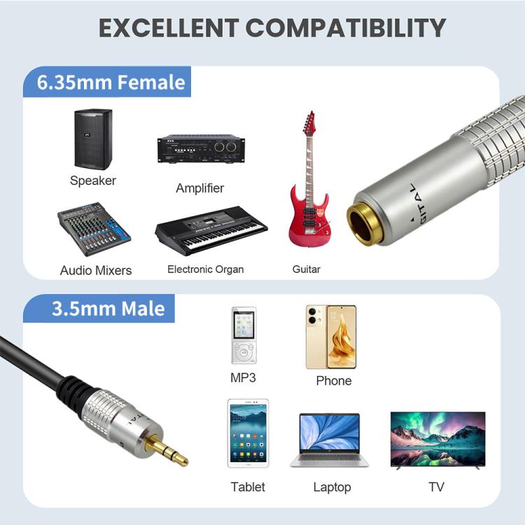 JUNSUNMAY 6.35mm Female to 3.5mm TRS Male Stereo Audio Cable Guitar Cord