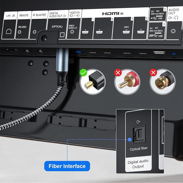 JUNSUNMAY Male USB Type-C to Male Toslink Optical Audio SPDIF Cable