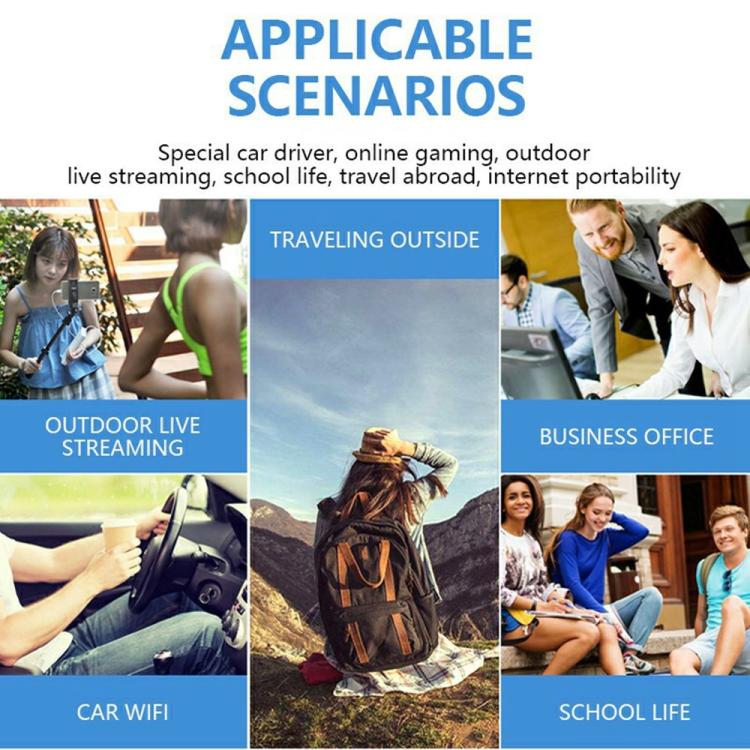 A50 Support 8 Devices Portable SIM Card 4G WiFi Router Rechargeable Time Display Router