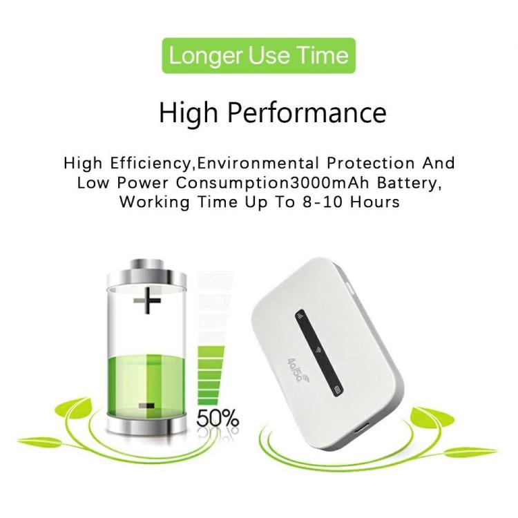 M6-E Eurasian Version Car Outdoor WiFi Hotspot Device Portable 4G LTE Mobile WiFi Router