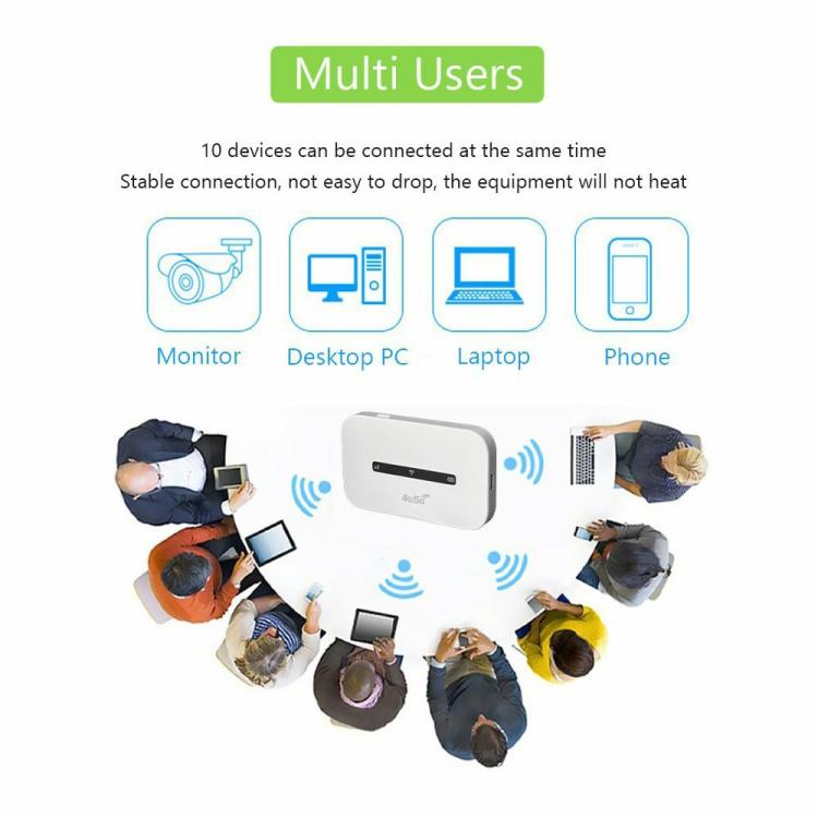 M6-E Eurasian Version Car Outdoor WiFi Hotspot Device Portable 4G LTE Mobile WiFi Router