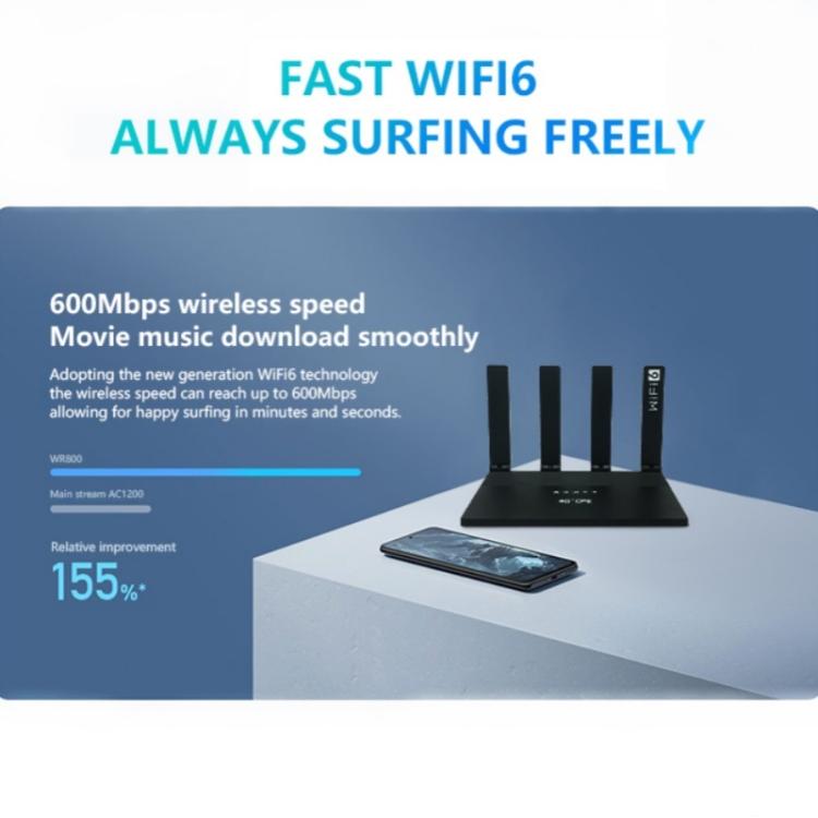 WR800 WiFi Router 4 LAN Ports 600Mbps WiFi 6 Wireless Modem with SIM Card Slot 4G LTE