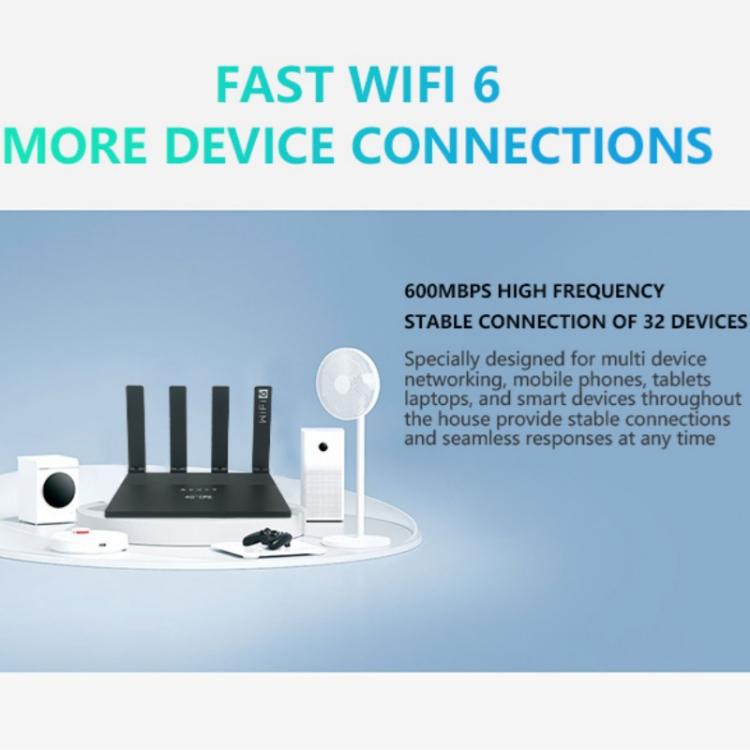 WR800 600Mbps High Speed 4G LTE WiFi Router 4 LAN Ports WiFi 6