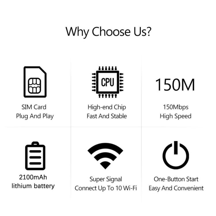 MF860 For Travel Wireless Pocket Hotspot Color Screen Portable 4G LTE WiFi Router