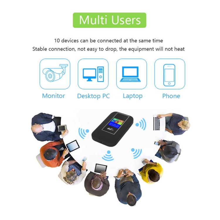 MF860 For Travel Wireless Pocket Hotspot Color Screen Portable 4G LTE WiFi Router