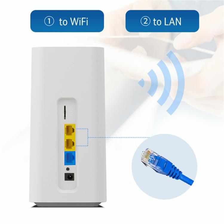 CPF101-E8 Home Office SIM Card Mobile WiFi Hotspot 3 LAN Ports Eurasian Version 4G LTE Router