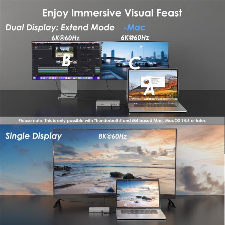 WAVLINK UTD58 12 in 1 120Gbps 140W Thunderbolt 5 Docking Station