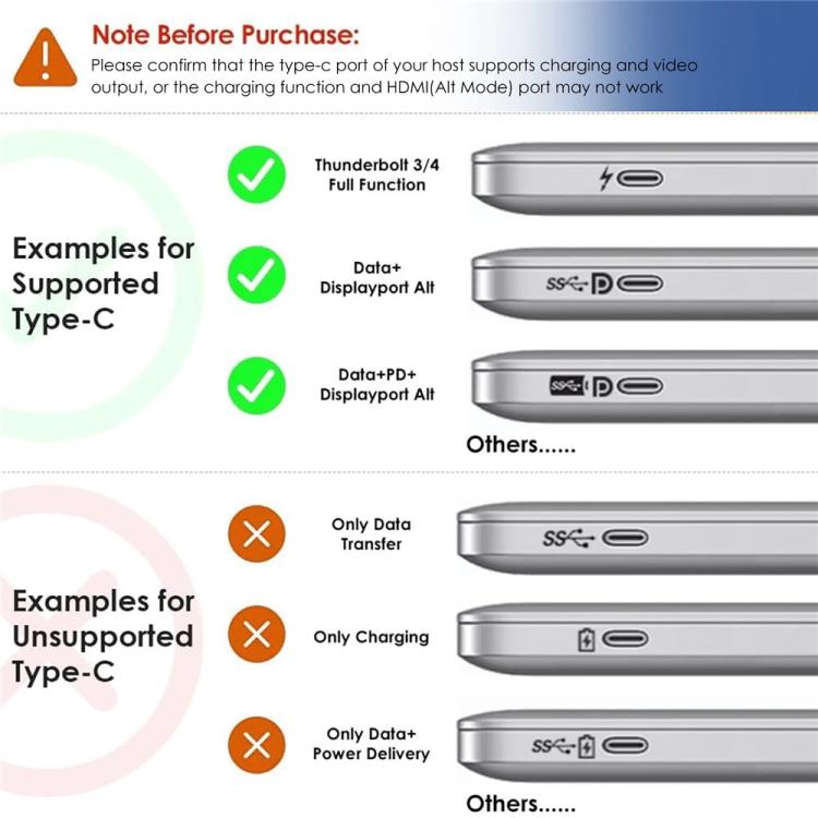 WAVLINK UG69PD27 USB-C KVM Exchanger Hub Adapter DisplayLink 4K Monitor Docking Station