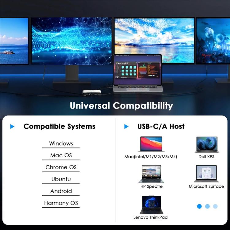 WAVLINK UG7501DH 85W Upstream Charging 2DP + 2HD Converter 4K / 8K Display Adapter