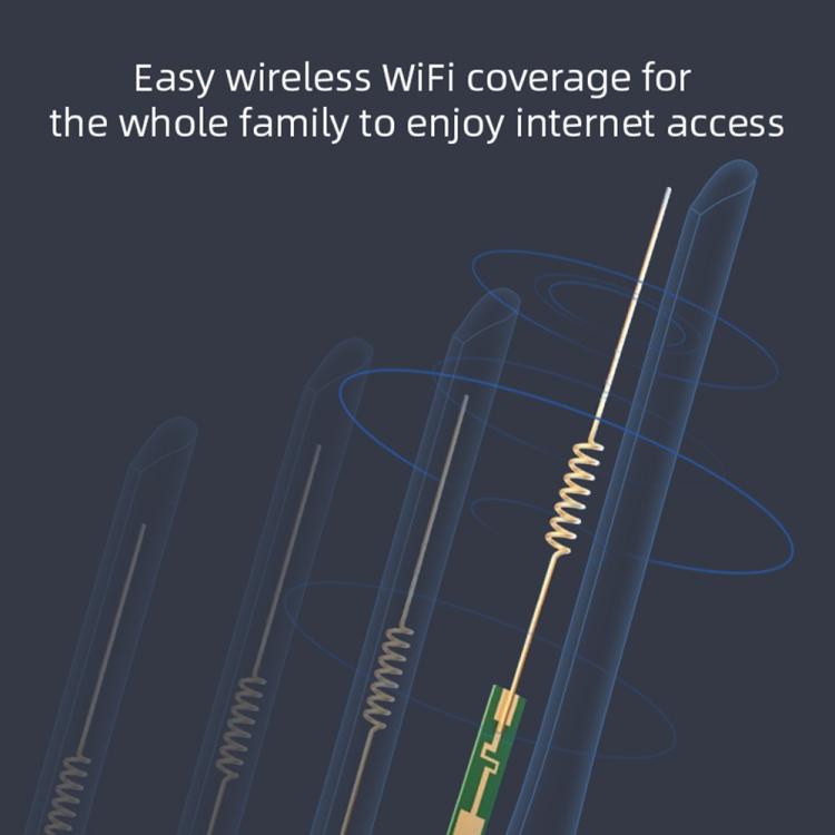 CPE907-E Eurasian Edition 150Mbps Download Speed 4 Antennas SIM Card Router 4G LTE WiFi Router