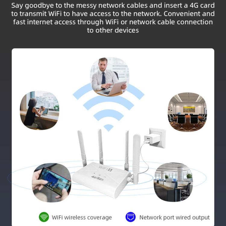 CPF907-L  American Version 4 Antennas Single WAN Port WiFi6 Home Use Router 4G LTE WiFi Router