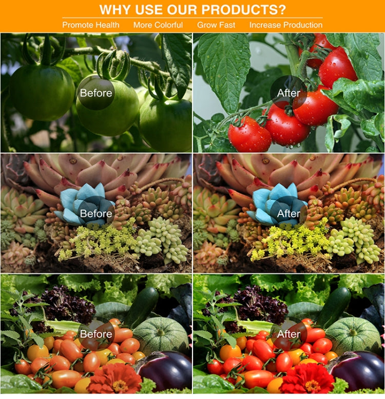 25W 75LEDs Full Spectrum Plant Lighting Fitolampy For Plants Flowers Seedling Cultivation Growing Lamps LED Grow Light  AC85-265V