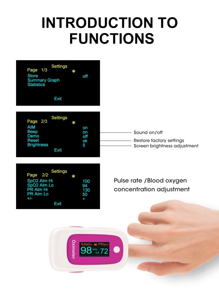 M160 Finger Pulse Oximeter Medical Special