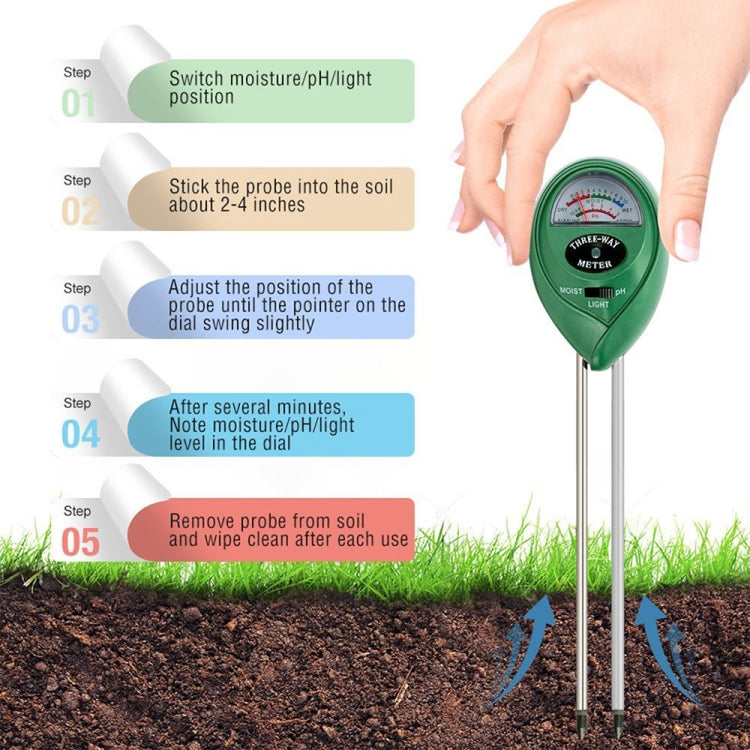 RZ103 Mini Soil PH Moisture Humidity Measuring PH Meter Soil Moisture Monitor Hygrometer Gardening Plant Farming Moisture Tester