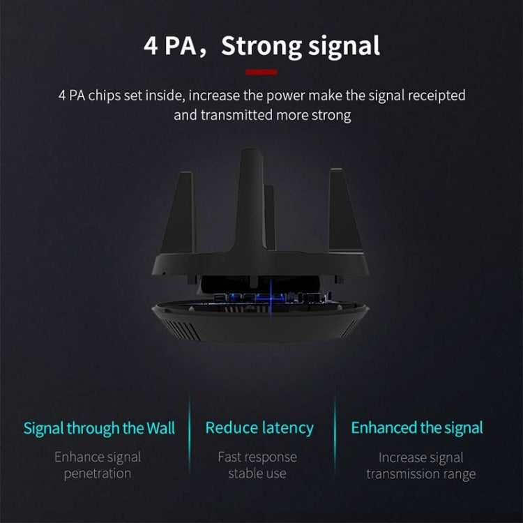 Comfast CF-958AC High Power PA Wifi Adapter 1900Mbps Gigabit E-Sports Network Card 2.4Ghz+5.8Ghz USB 3.0 PC Lan Dongle Receiver