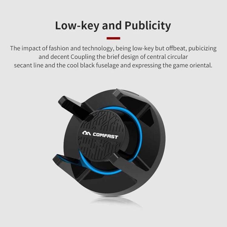 Comfast CF-958AC High Power PA Wifi Adapter 1900Mbps Gigabit E-Sports Network Card 2.4Ghz+5.8Ghz USB 3.0 PC Lan Dongle Receiver