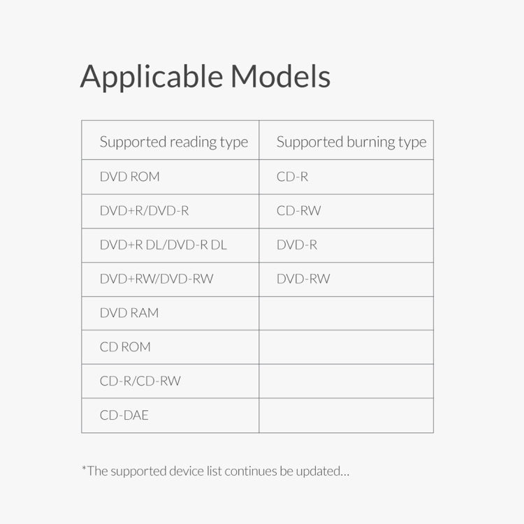 ORICO XD007 USB3.0 External CD Driver