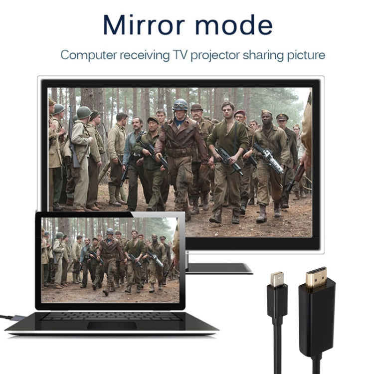 1080P HD DisplayPort DP to HDMI Adapter Cable Cord 1.8M Display Port to HDMI Cable 1080P Video Connector for PC Notebook