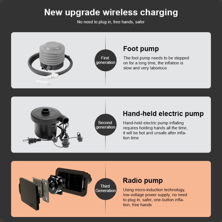 PVC Shade Wireless Automatic Inflatable Swimming Pool Household Children Swimming Pool Large Outdoor Plastic Pool with Shed