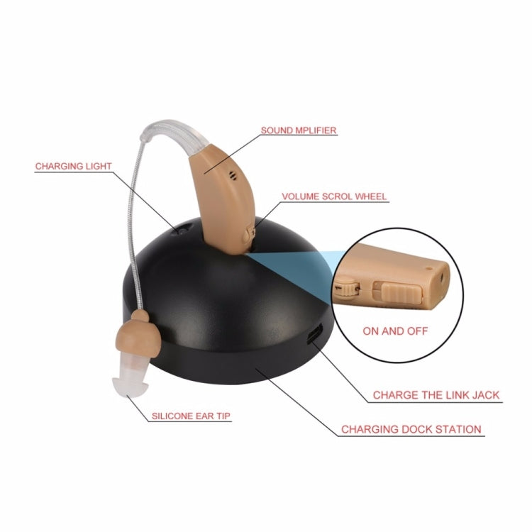 Rechargeable Hearing Aids Hearing Aids For The Elderly