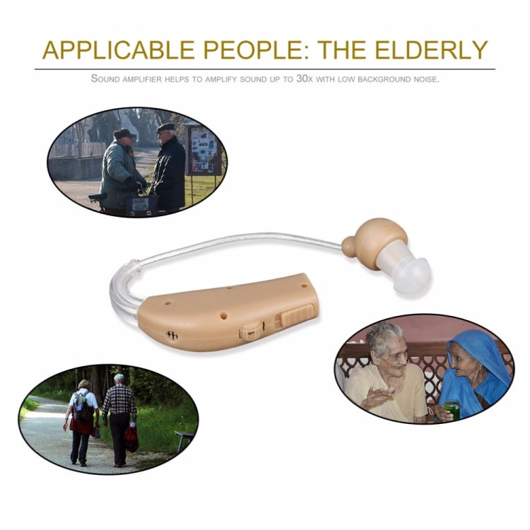 Rechargeable Hearing Aids Hearing Aids For The Elderly