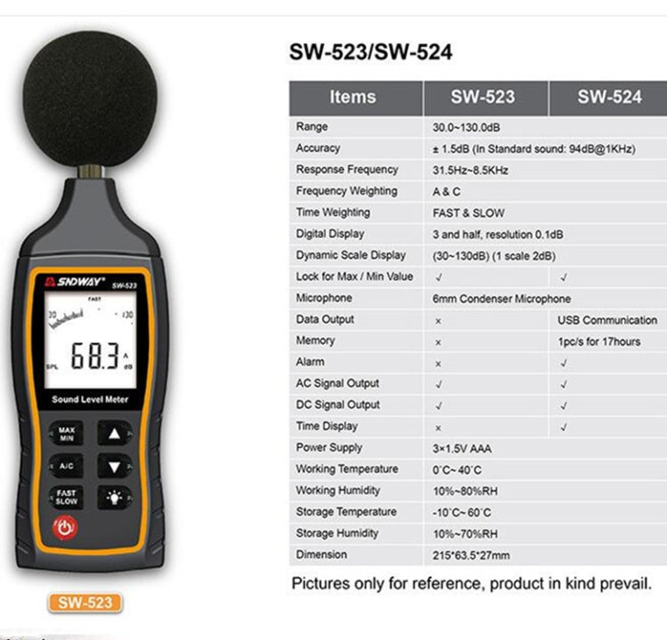 SNDWAY Handheld High Precision Noise Decibel Meter