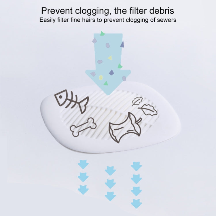 Square Sink Filter Bathroom Anti-hair Toilet Floor Drain Cover Home Kitchen Sewer Pool Filter