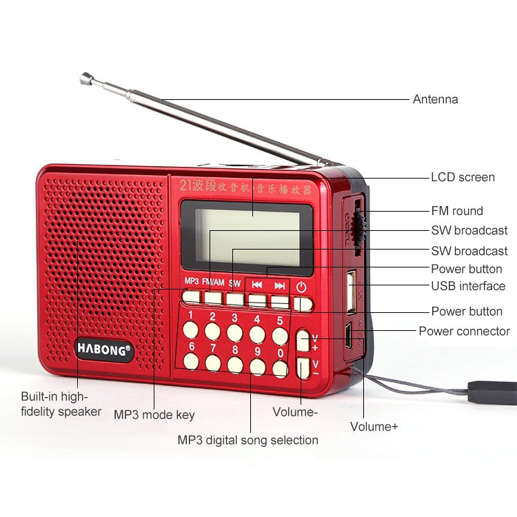 3 PCS HABONG KK-170 Portable 21 Bands FM/AM/SW Radio Rechargeable Radio Receiver Speaker,  Support USB / TF Card / MP3 Music Player