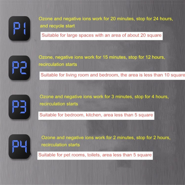 Ozone Disinfection Machine Sterilization Air Purifier Pet Deodorizer Air  Sterilizer