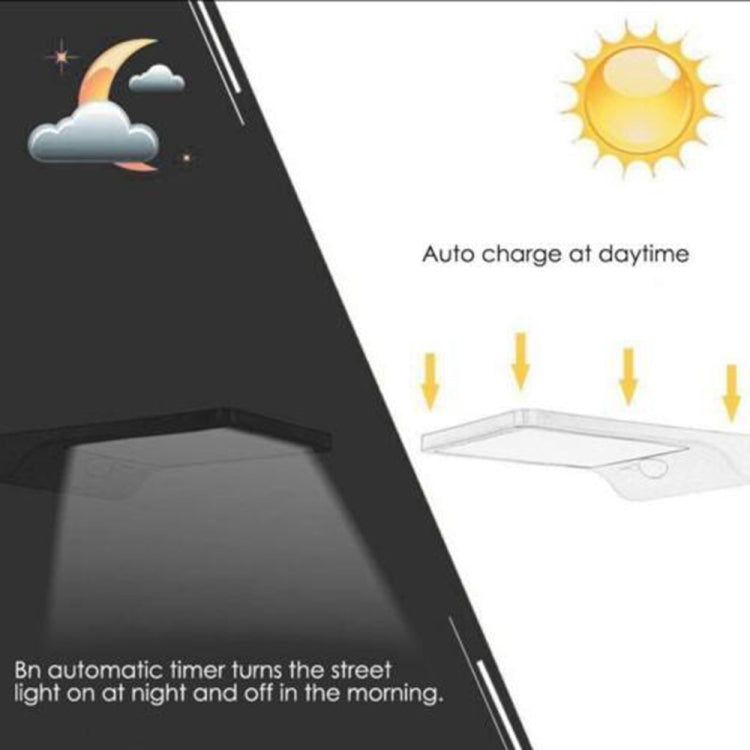 Solar Lights Outdoor 36 LED Super Bright Solar Lamp 280LM Motion Sensor Security Lights Wireless Waterproof Flexible Wall Lights