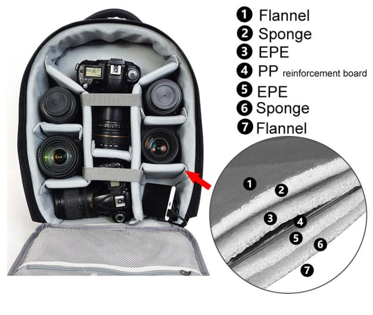 CADeN USB SLR Camera Bag Canon Nikon Professional  Waterproof Portable Unisex Camera Bag