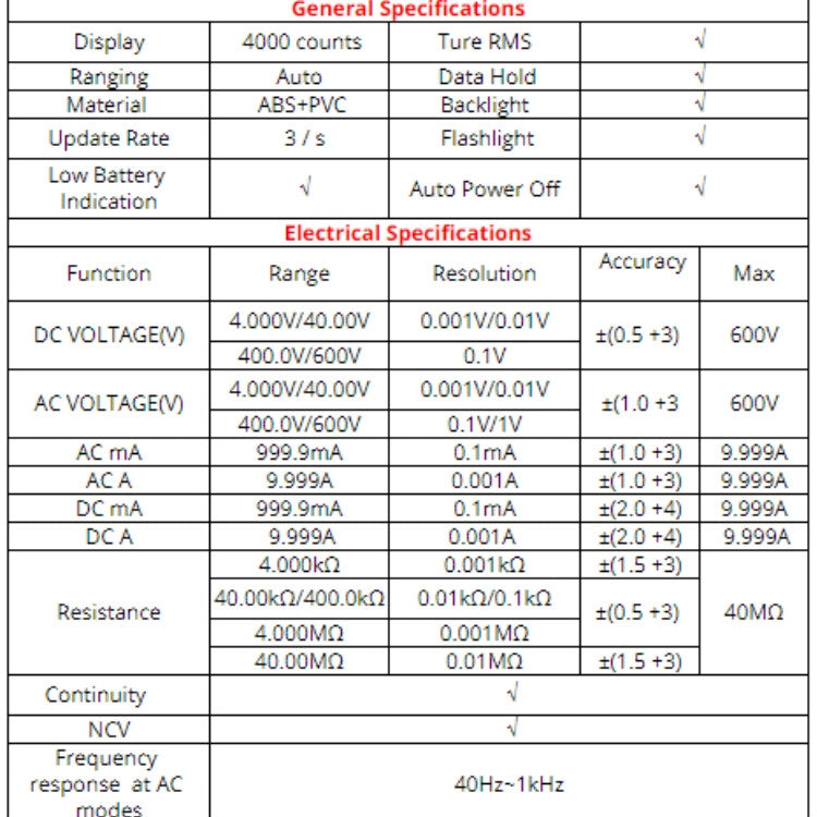 ZOYI ZT-S1 Intelligent Digital Multimeter Automatic Capacitance Ammeter