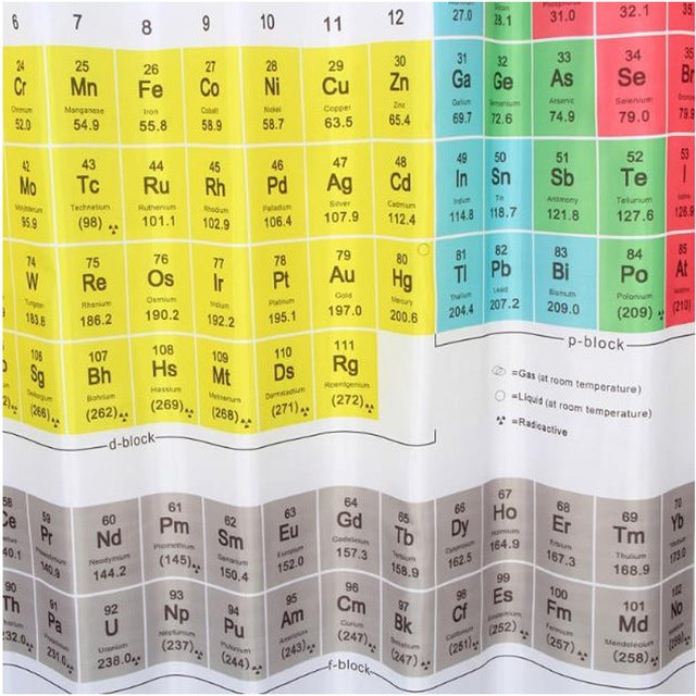 Periodic Table of The Shower Waterproof Mildew Printed Polyester Shower Curtain