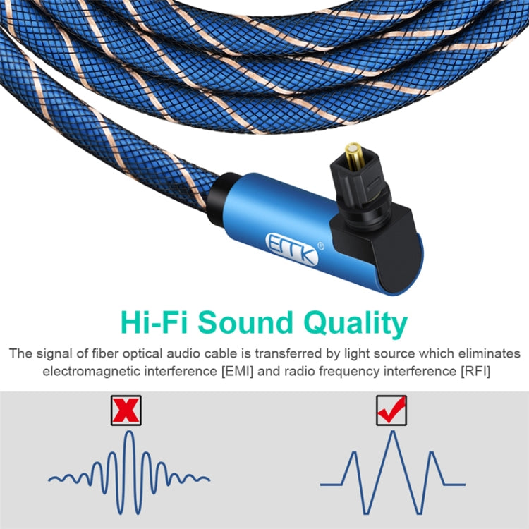 EMK 90 Degree Swivel Adjustable Right Angled 360 Degrees Rotatable Plug Nylon Woven Mesh Optical Audio Cable, 1m(Blue), 1.5m(Blue), 2m(Blue), 3m(Blue), 5m(Blue), 8m(Blue), 10m(Blue), 15m(Blue)
