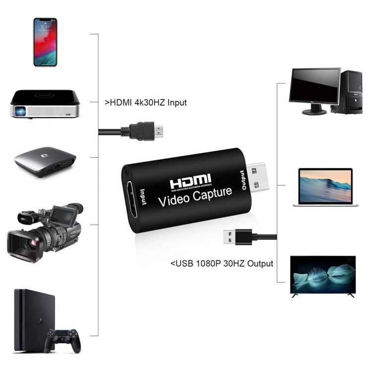 HDMI Video Capture Card Live Recording Box Video Capture Adapter Box