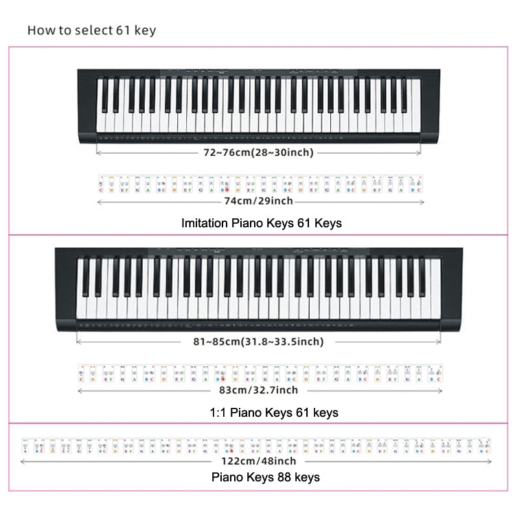 Children Beginner Piano Keyboard Color Stickers Musical Instrument Accessories