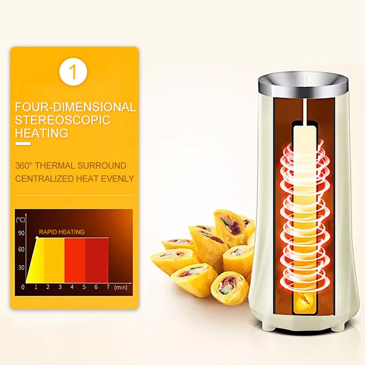 Automatic Multifunctional Egg Roll Maker Electric Egg Boiler Omelette Machine Breakfast Egg Tool