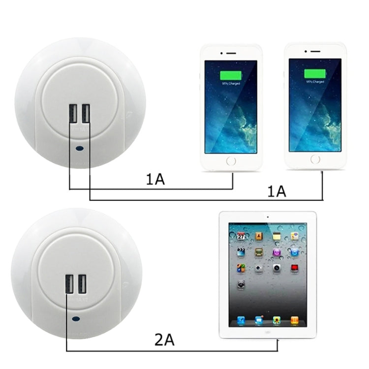 A78B LED Night Light With USB Port Intelligent Light Control Sensor Light